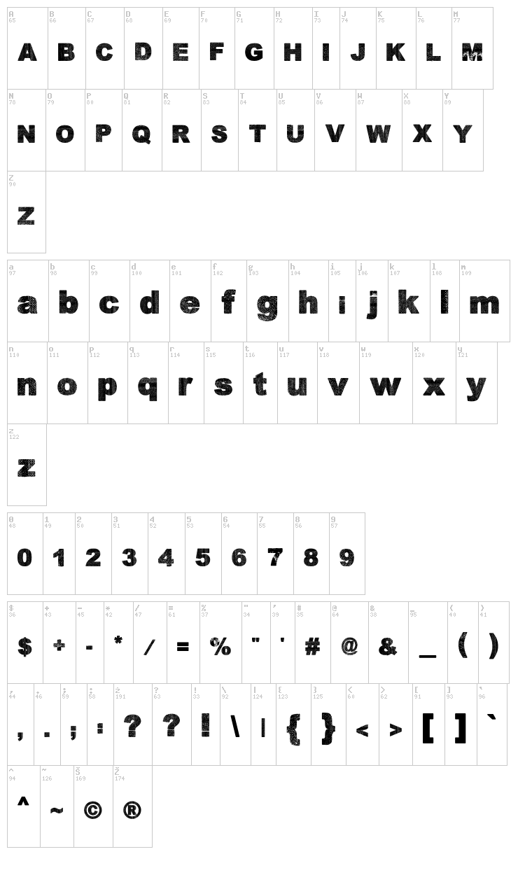 Dabre Grunge font map